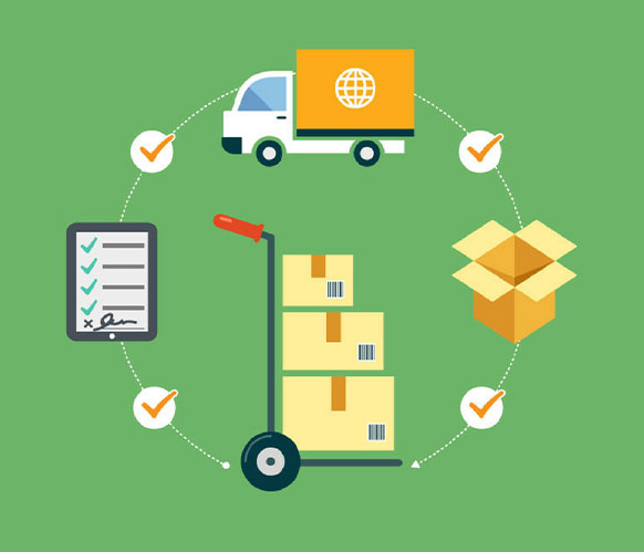 Ordering process