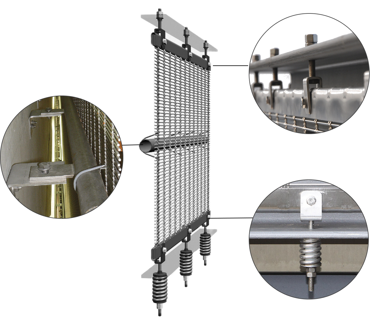 Architectural mesh fixed with flat tension profile, clevis & spring